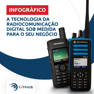 radiocomunicação digital sob medida infográfico